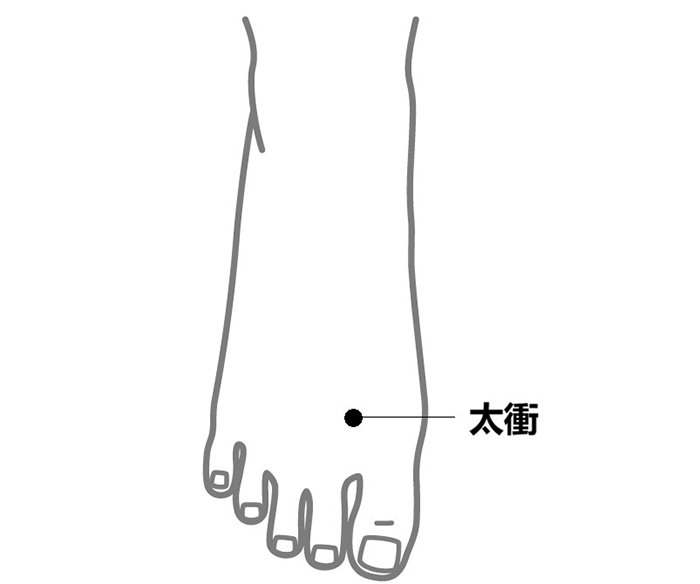 太衝